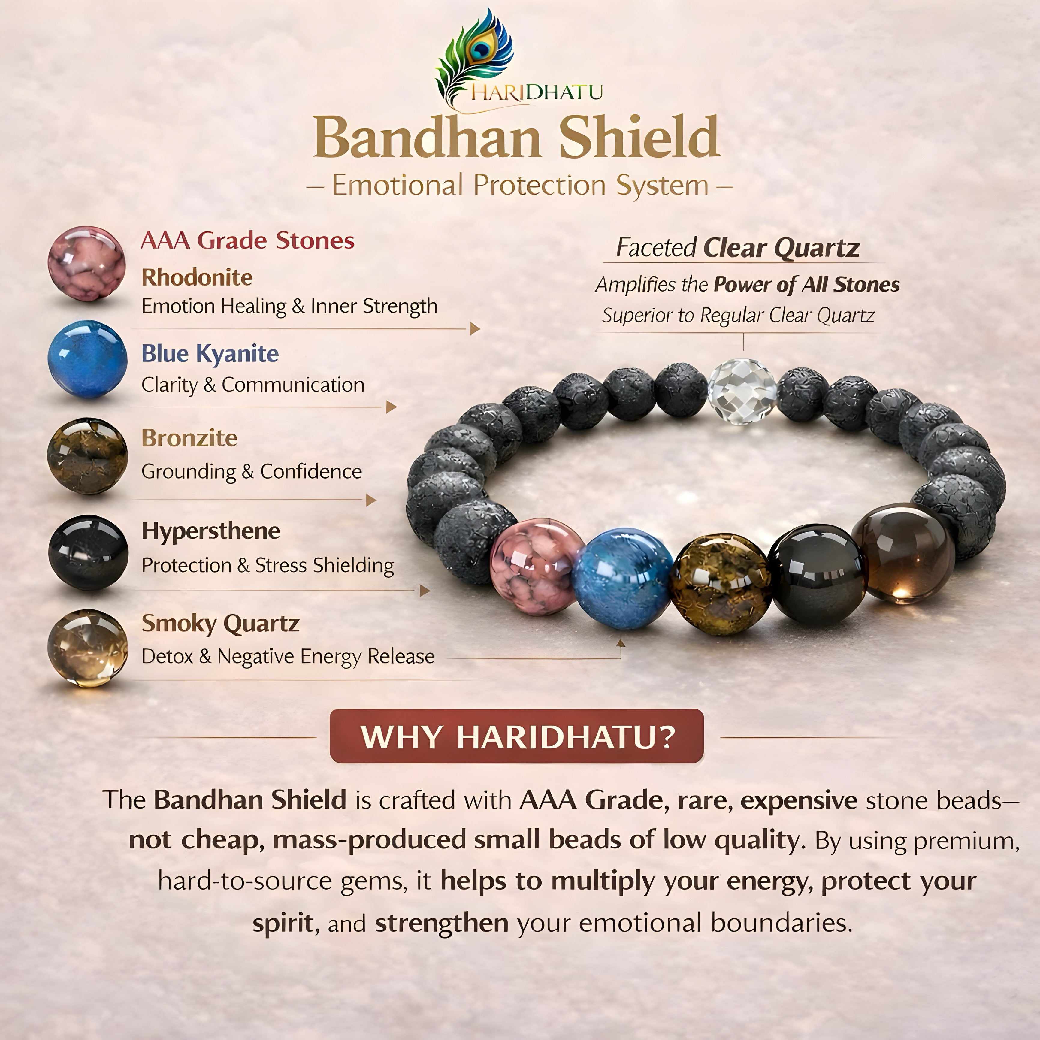 Bandhan Shield Bracelet