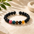 Bandhan Shield Bracelet