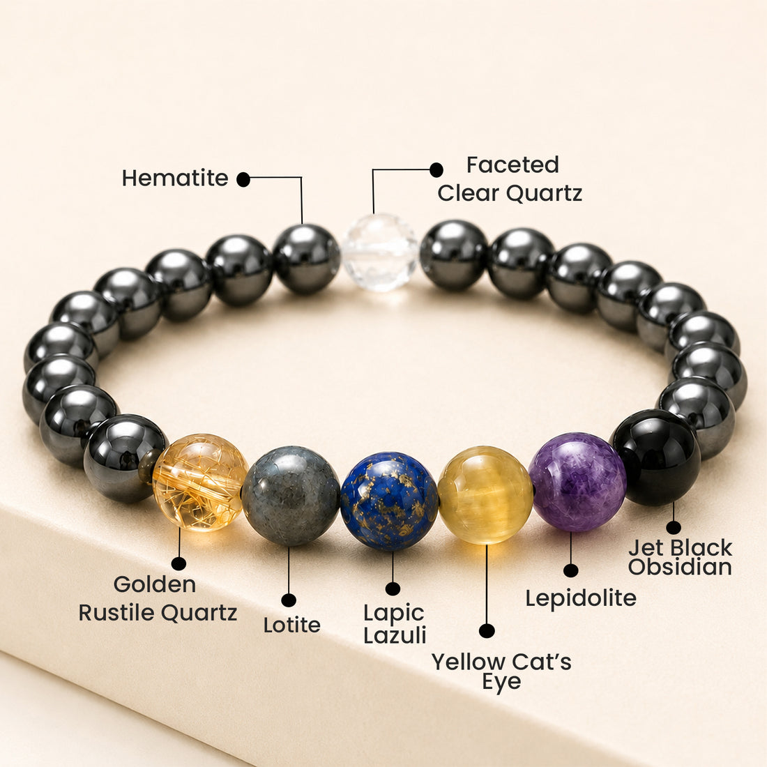 Laxmi Dhara Bracelet
