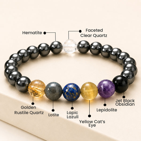 Laxmi Dhara Bracelet