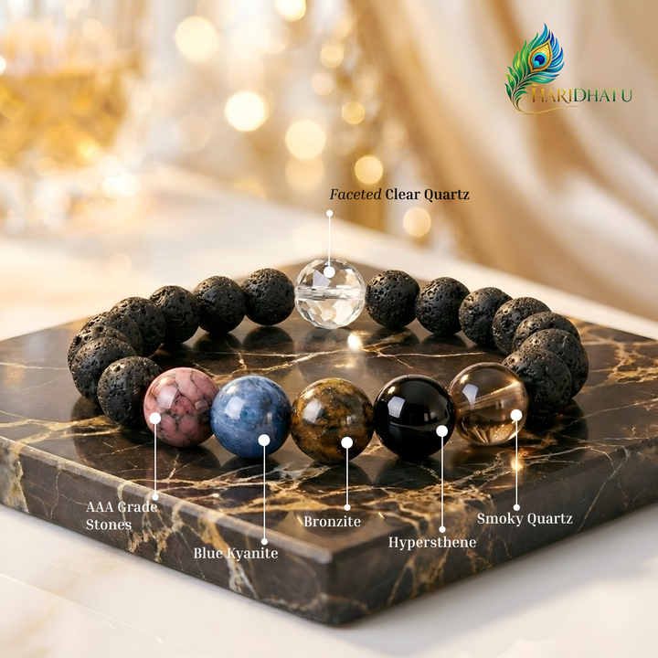 Bandhan Shield Bracelet