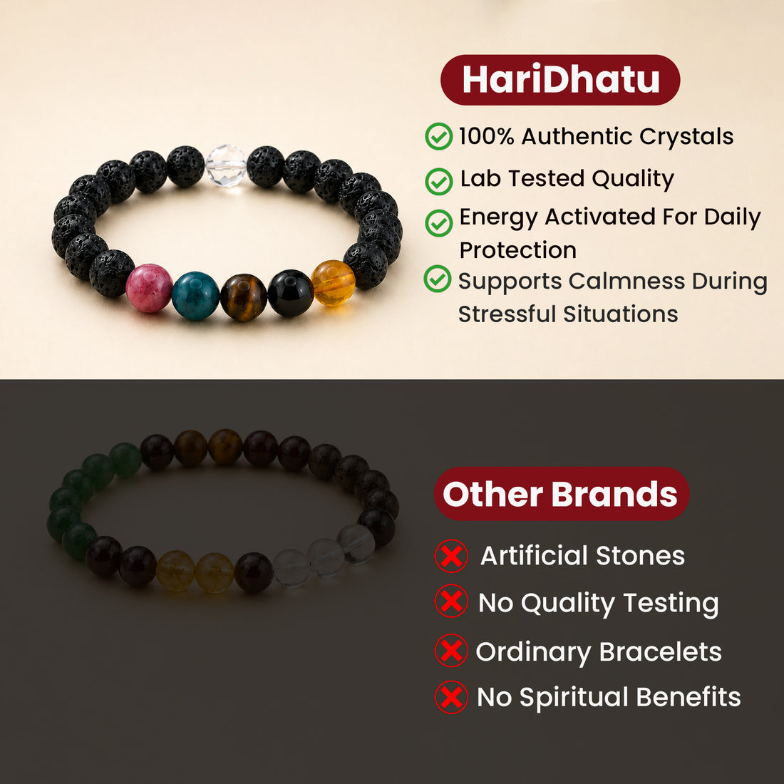 Bandhan Shield Bracelet
