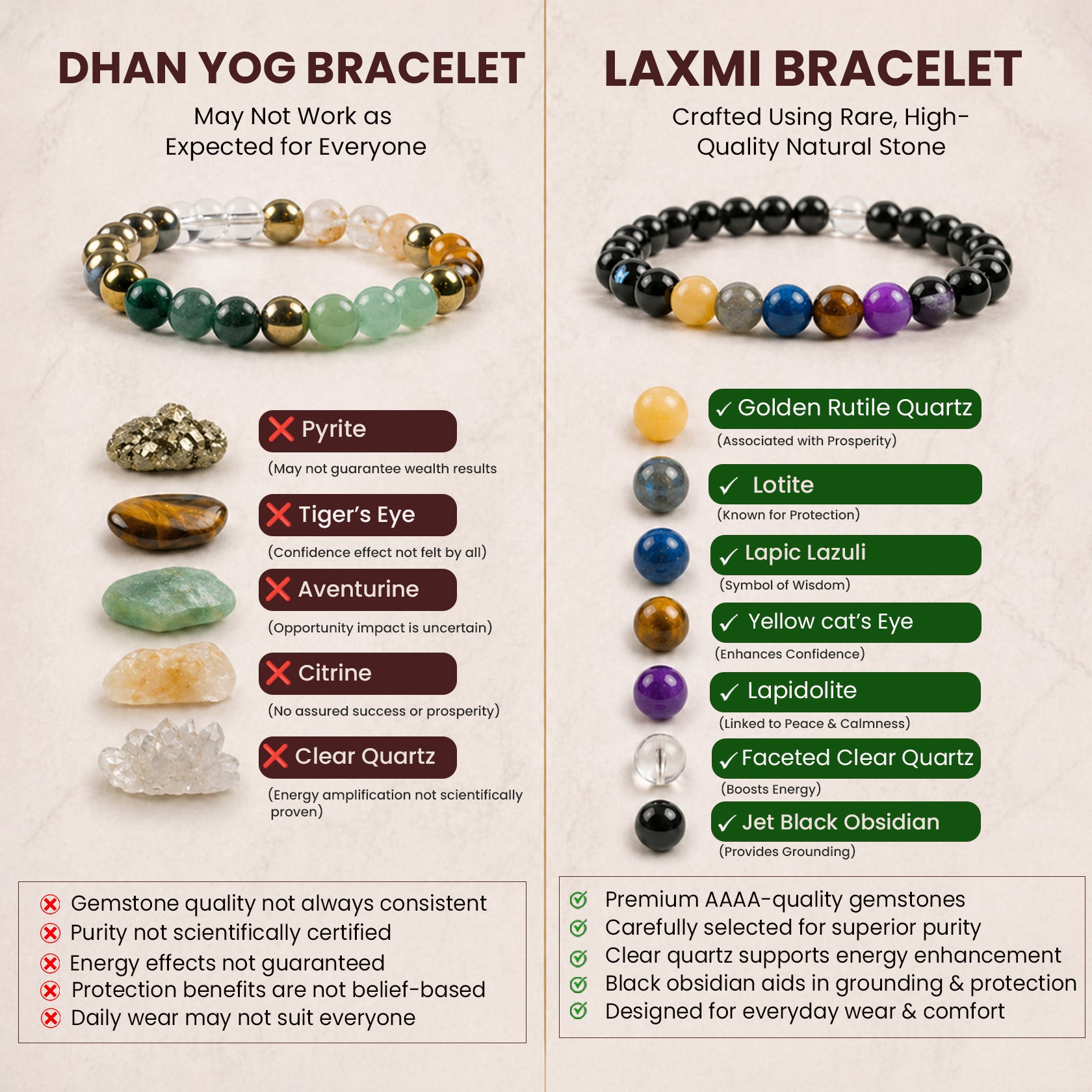 Laxmi Dhara Bracelet